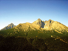 Vysoké Tatry zo vzduchu