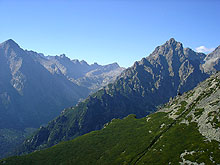 Hľadanie termiky